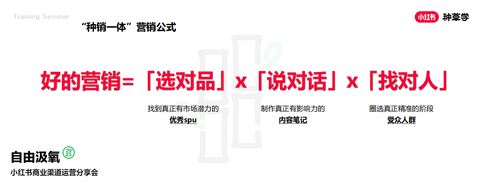 小红书：2024小红书电商客户种销一体成长模式详解 第7页