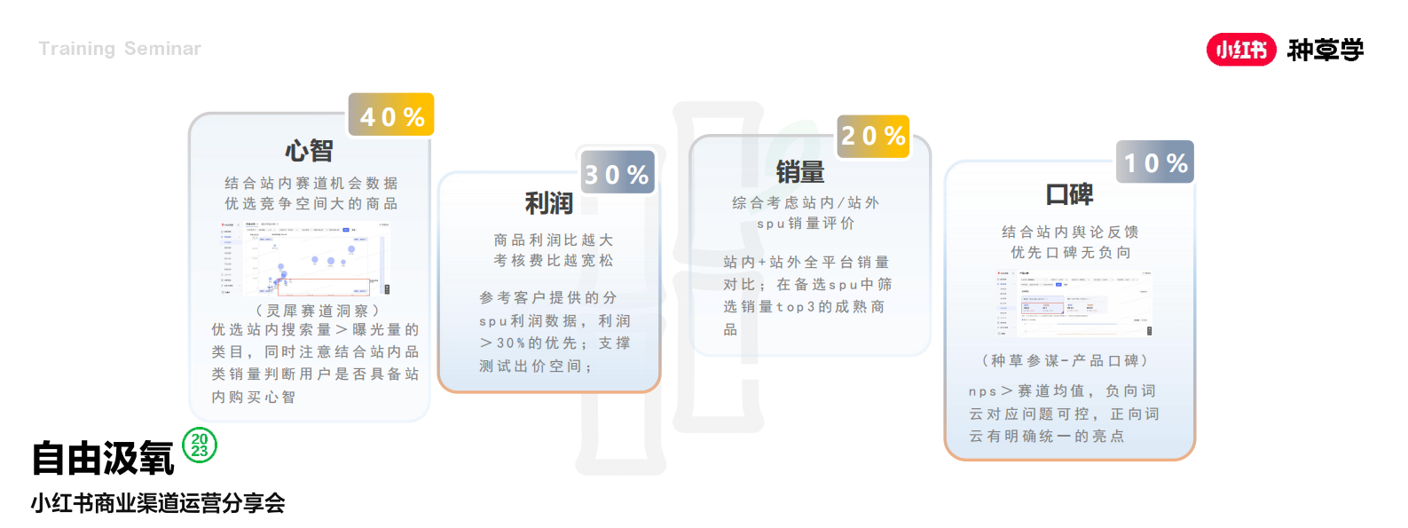 小红书：2024小红书电商客户种销一体成长模式详解 第8页