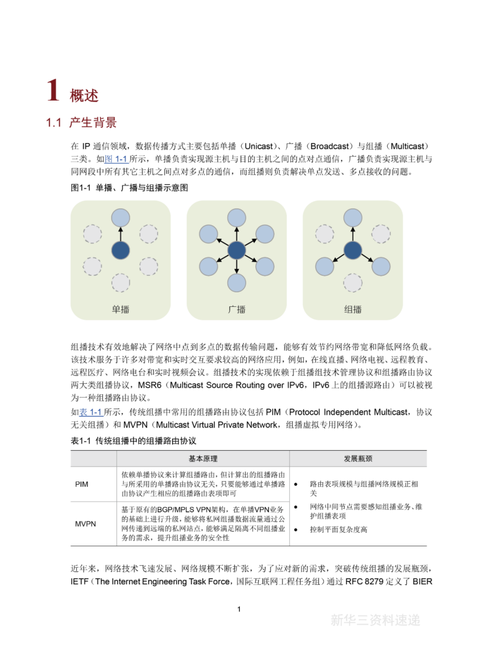 新华三：2024年MSR6技术白皮书 第2页