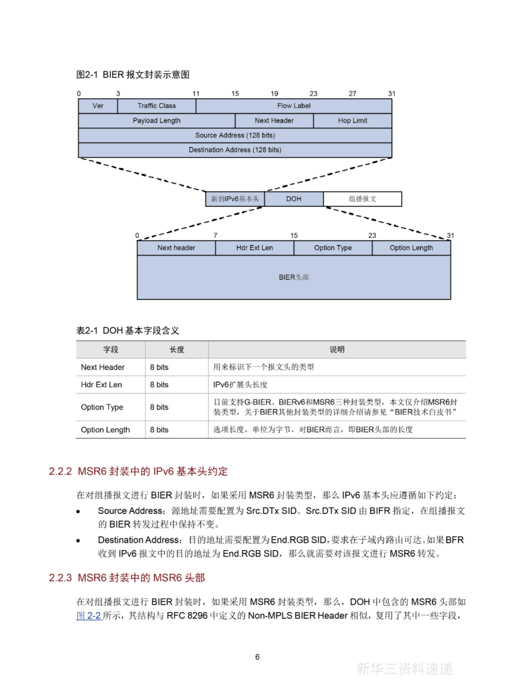 新华三：2024年MSR6技术白皮书 第7页