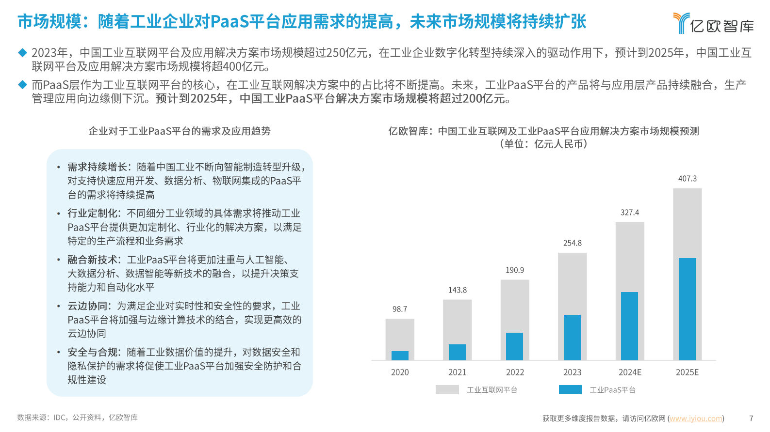 亿欧智库：2024中国工业PaaS应用洞察报告 第7页