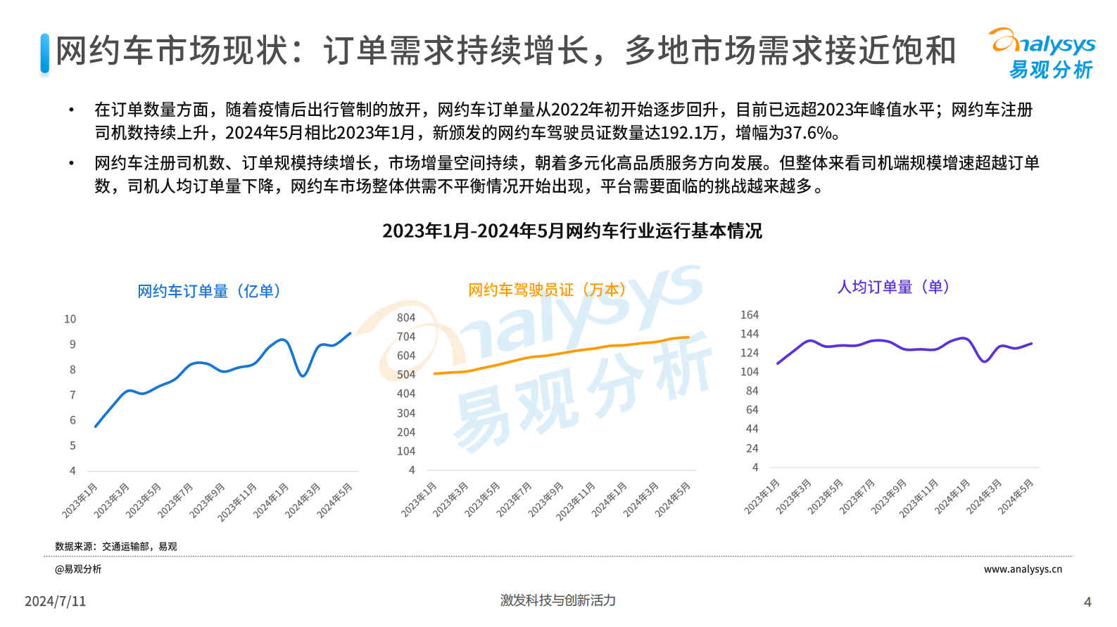 易观分析：2024年中国网约车聚合型平台发展分析 第4页