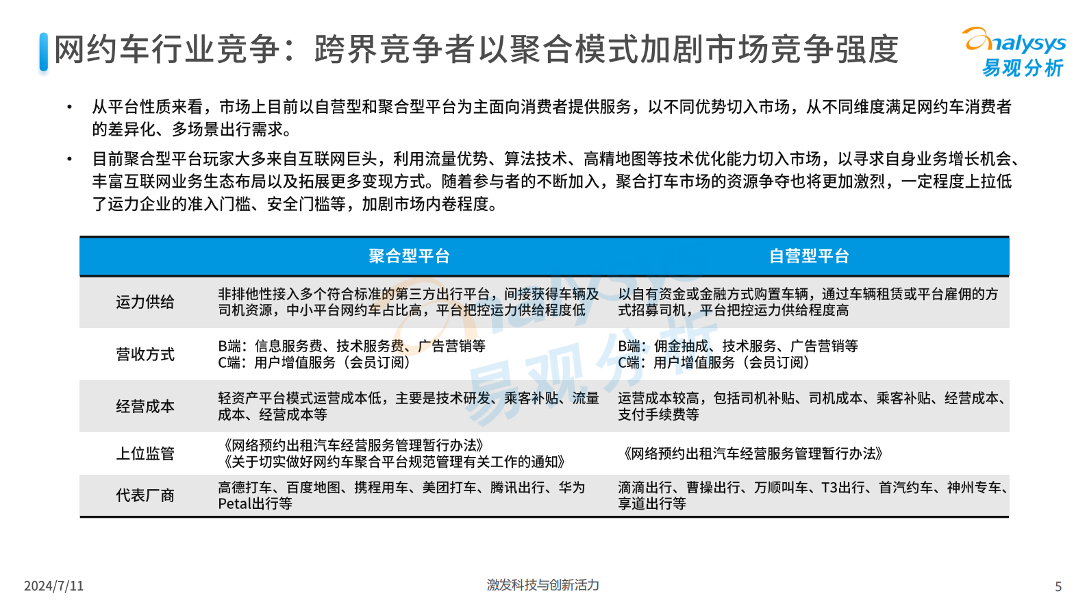 易观分析：2024年中国网约车聚合型平台发展分析 第5页