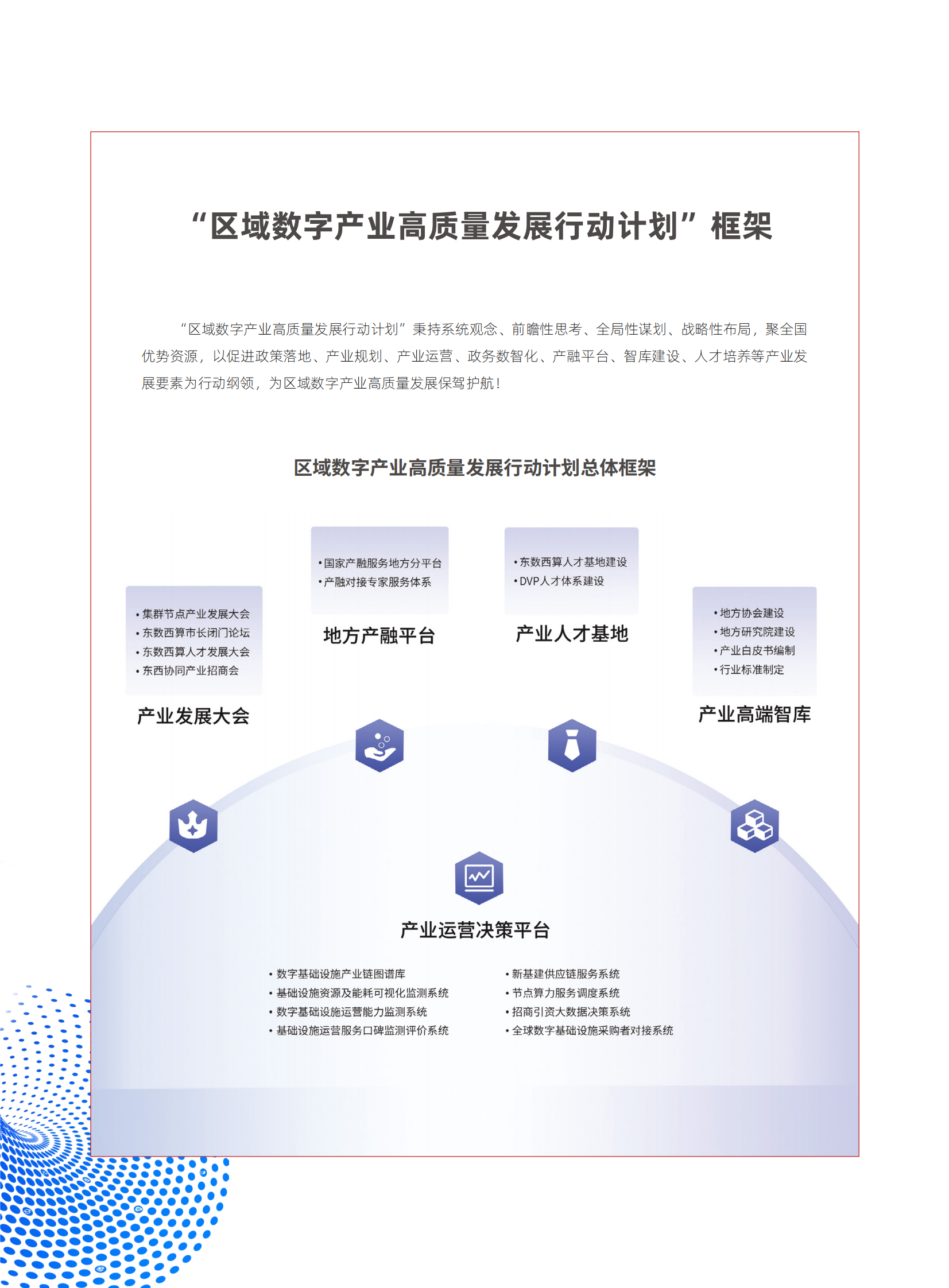 中国通信工业协会数据中心委员会：中国算力产业高质量发展白皮书(2023) 第5页