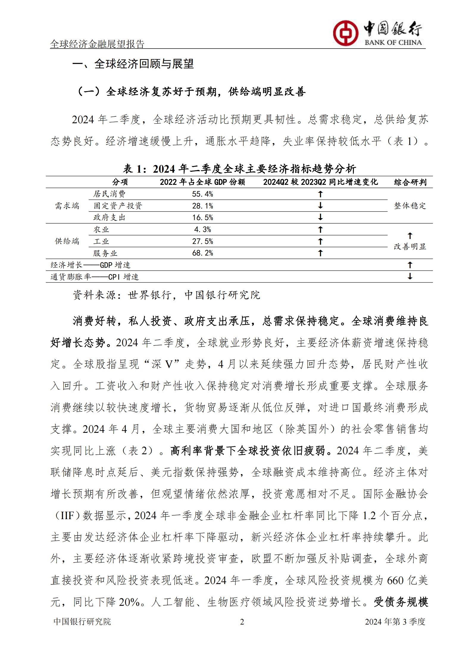 中国银行研究院：2024年第三季度全球经济金融展望报告 第4页