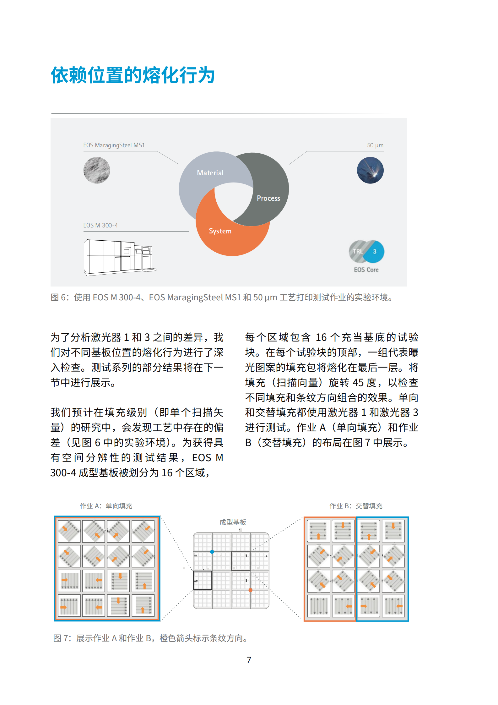 EOS：2024实现稳定、一致的零部件特性白皮书 第7页