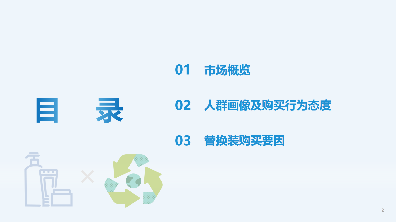 TMIC：2024个护用品替换装趋势白皮书 第2页