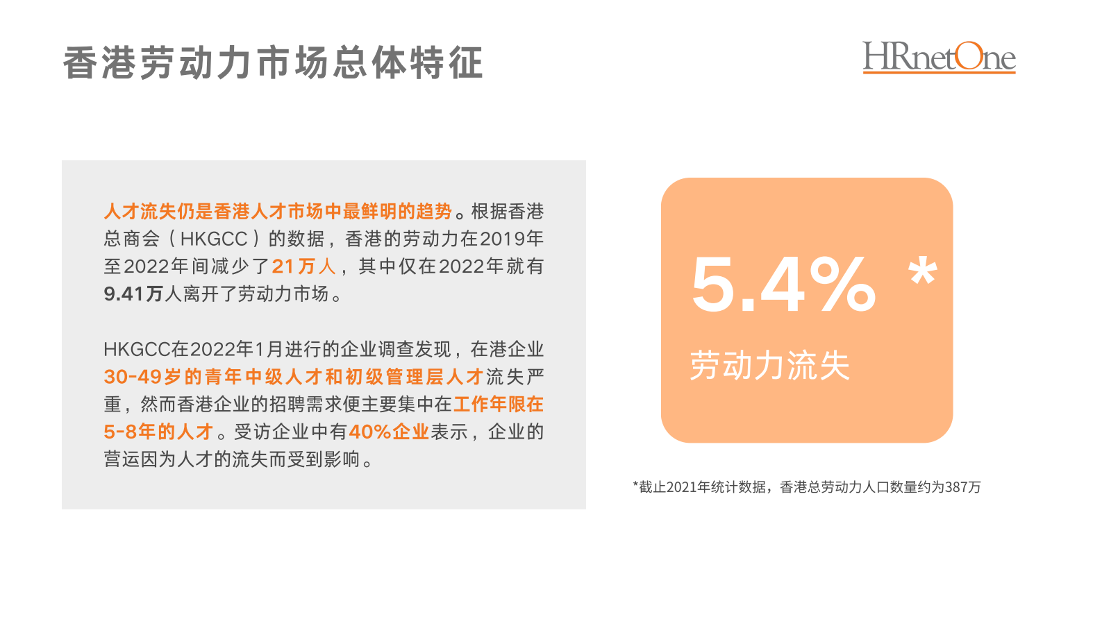 HRnetone：香港人才趋势洞察报告 第4页