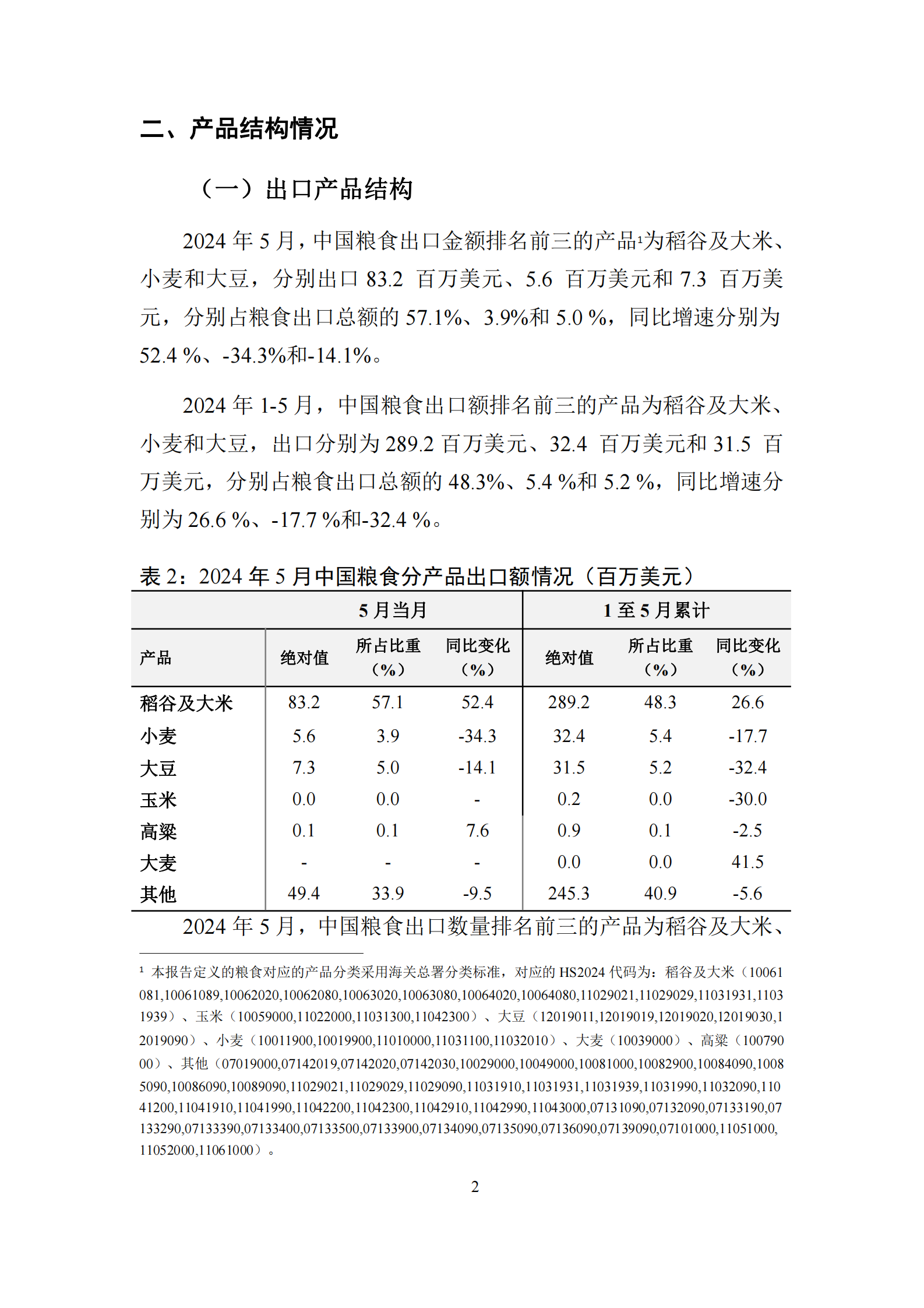 对外经济贸易大学：中国粮食贸易月度监测报告（2024年1-5月） 第3页