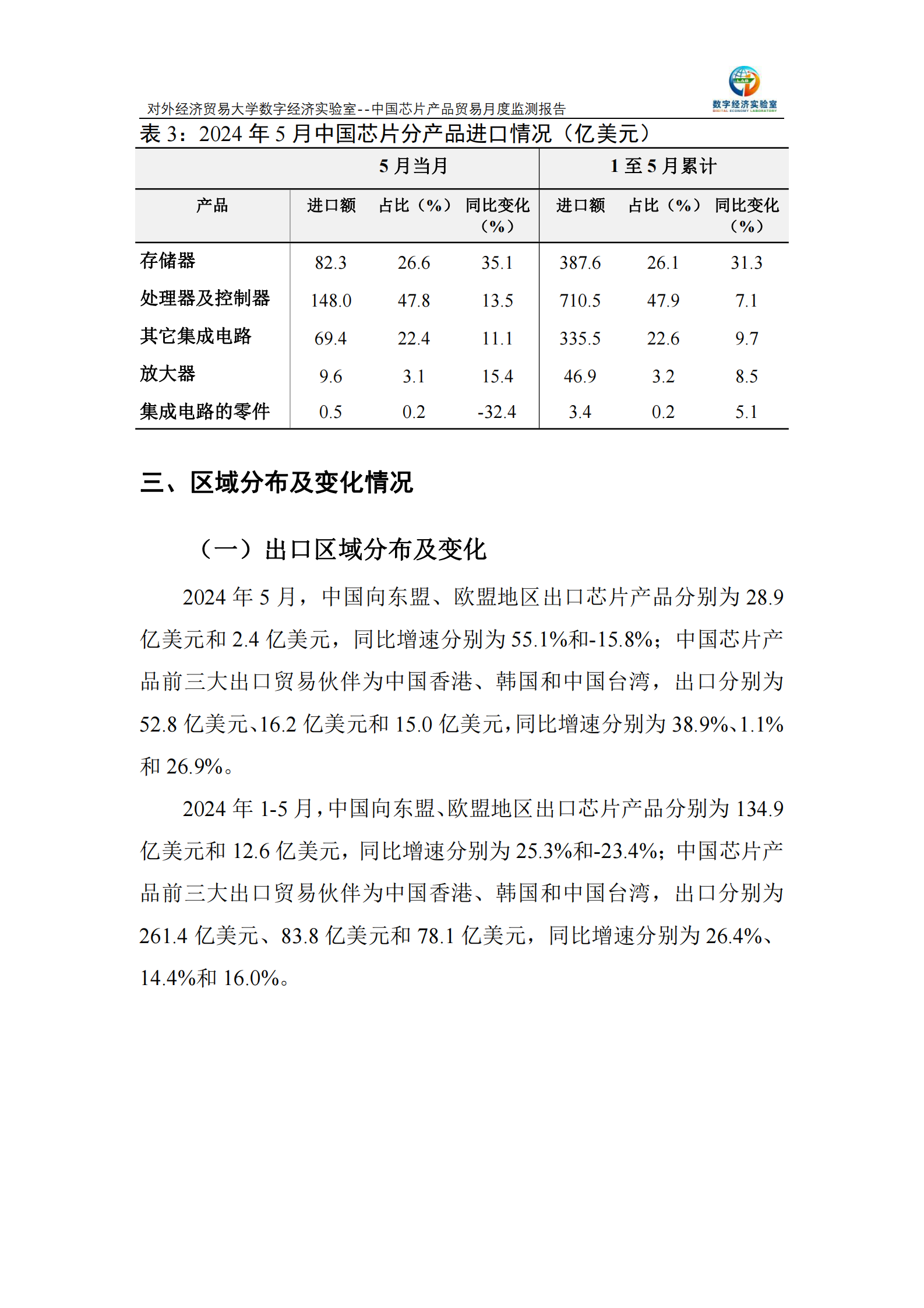 对外经济贸易大学：中国芯片产品贸易月度监测报告（2024年1-5月） 第4页