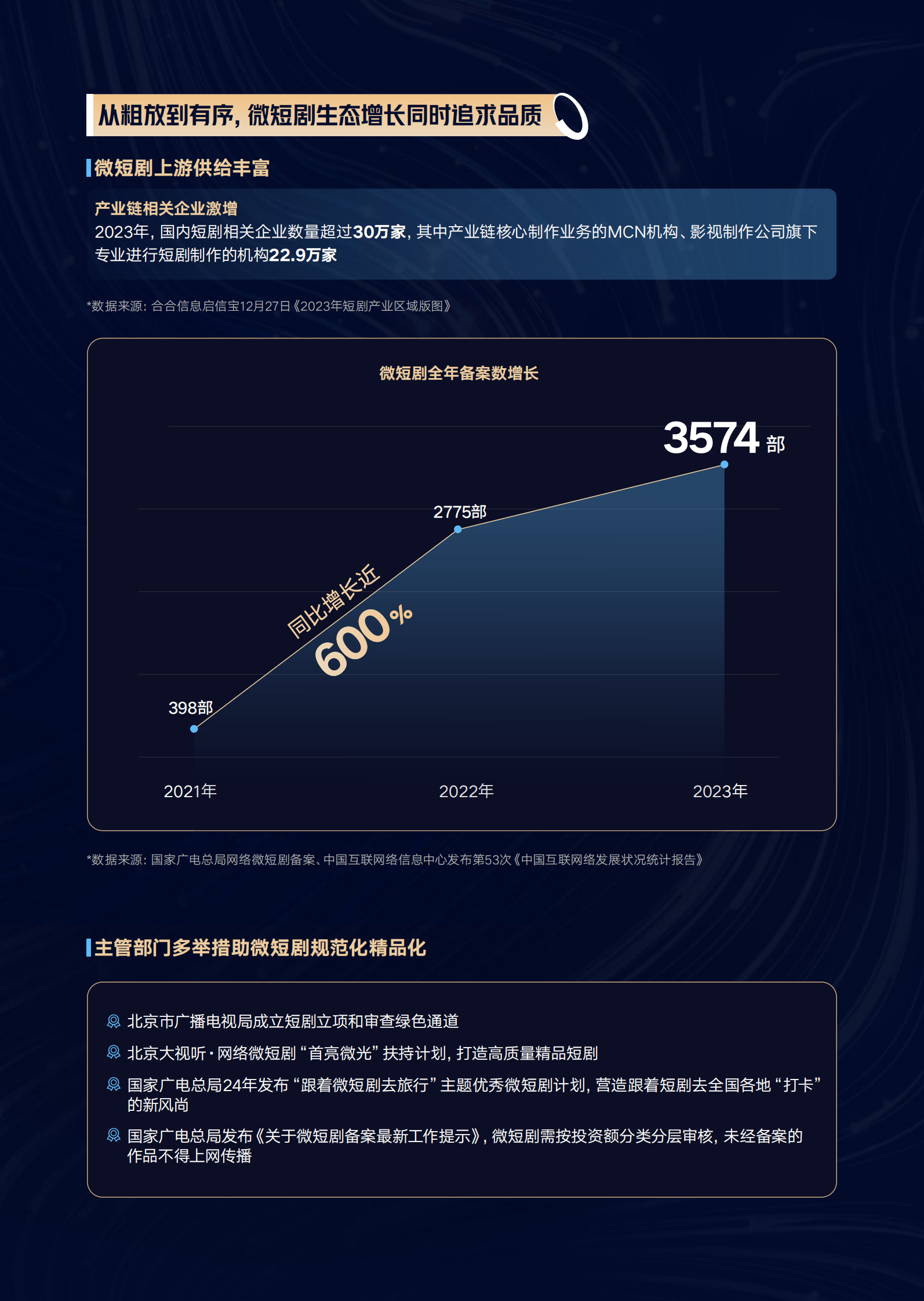 抖音：2024抖音短剧合作手册 第5页