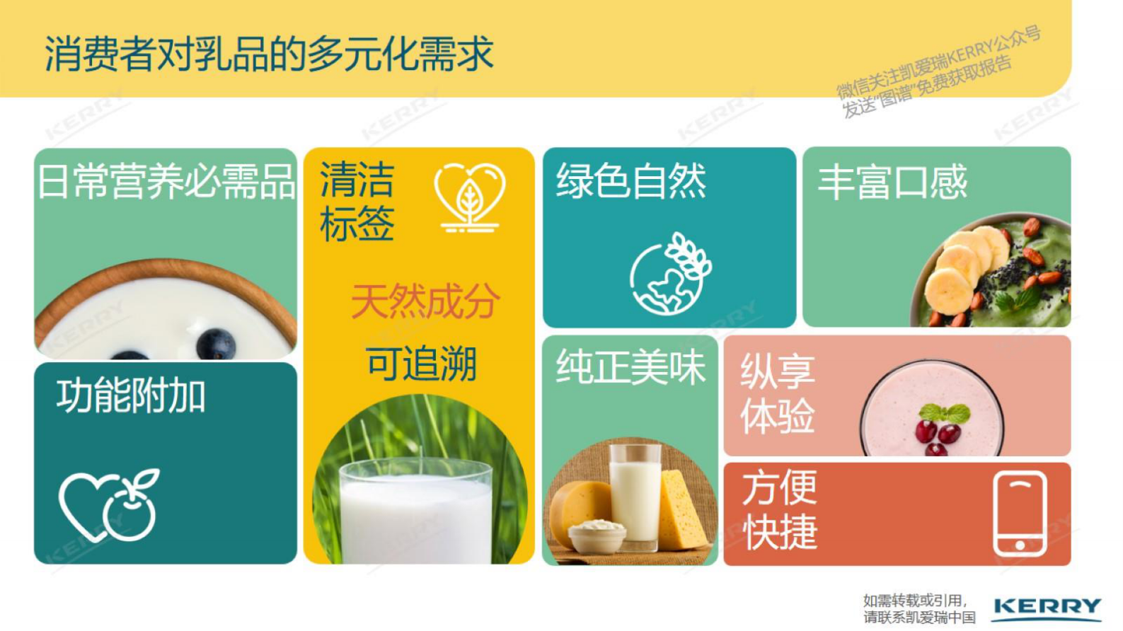 凯爱瑞：2024中国风味图谱美味赋能乳品创新机遇探索 第4页