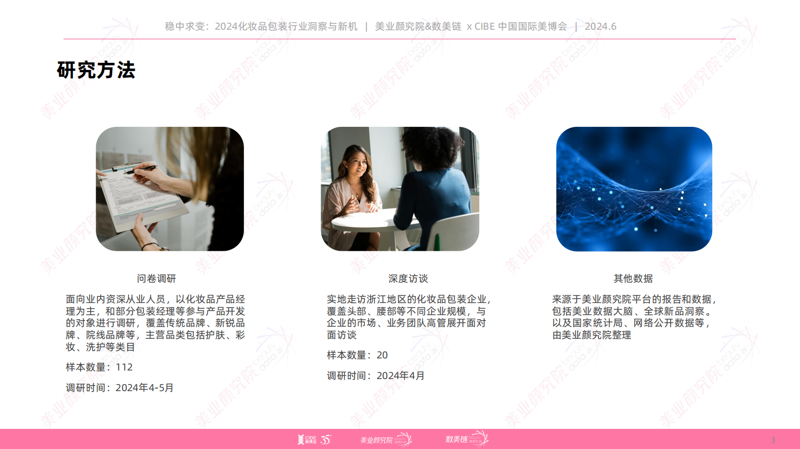 美业颜究院&数美链：2024化妆品包装行业洞察与新机研究报告 第3页