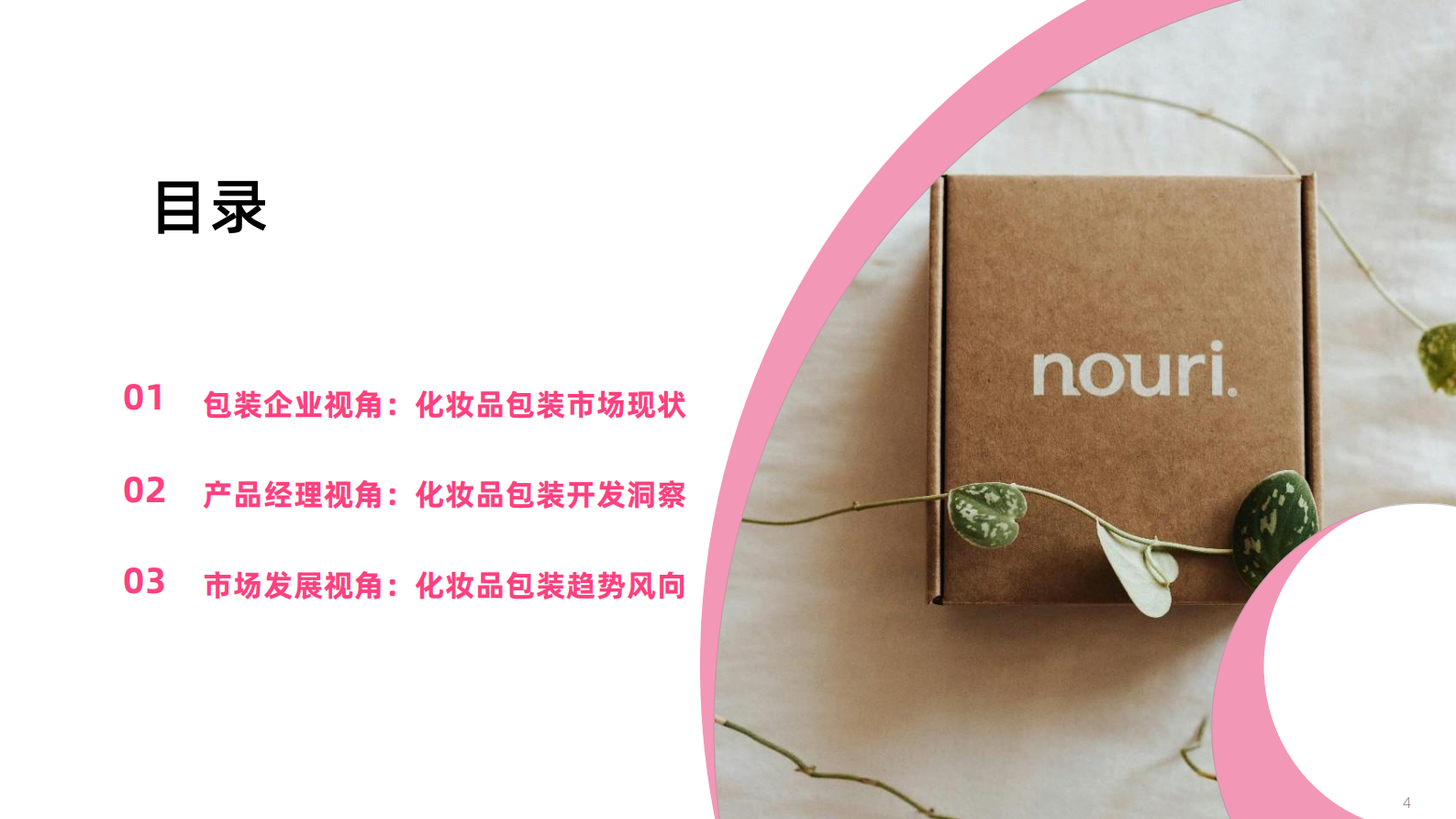 美业颜究院&数美链：2024化妆品包装行业洞察与新机研究报告 第4页