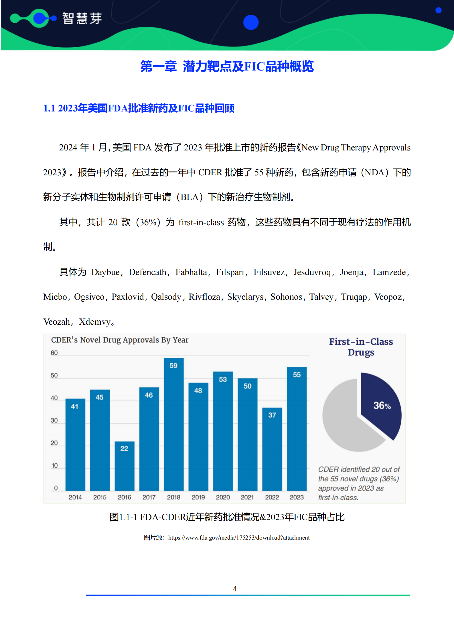 全球潜力靶点及FIC产品研究调研报告（2024.01-2024.06） 第5页