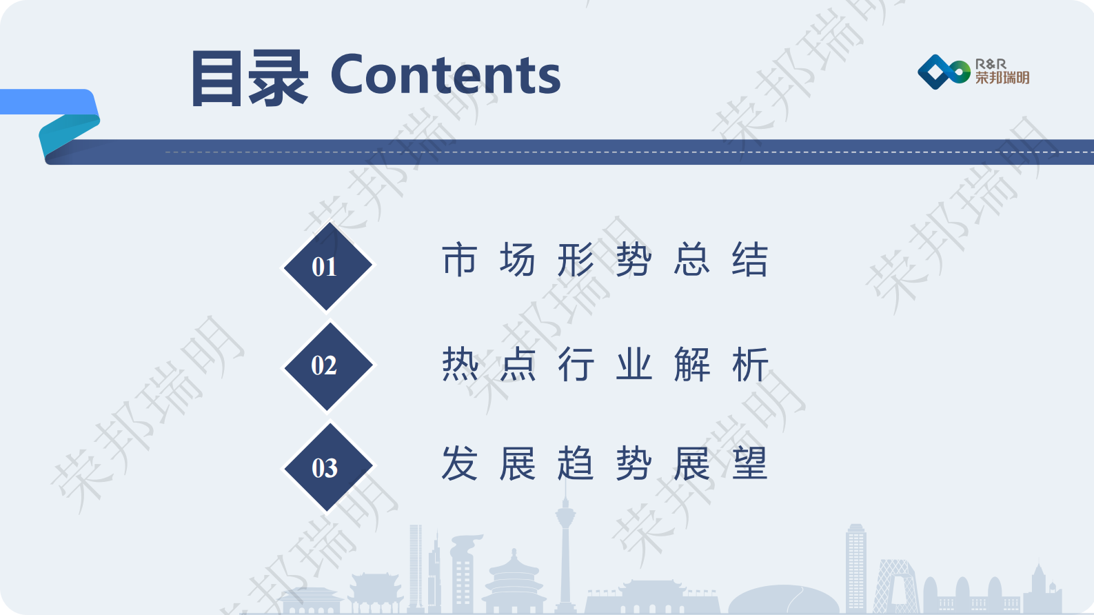 荣邦瑞明：2024年度上半年城建投融资市场报告 第3页