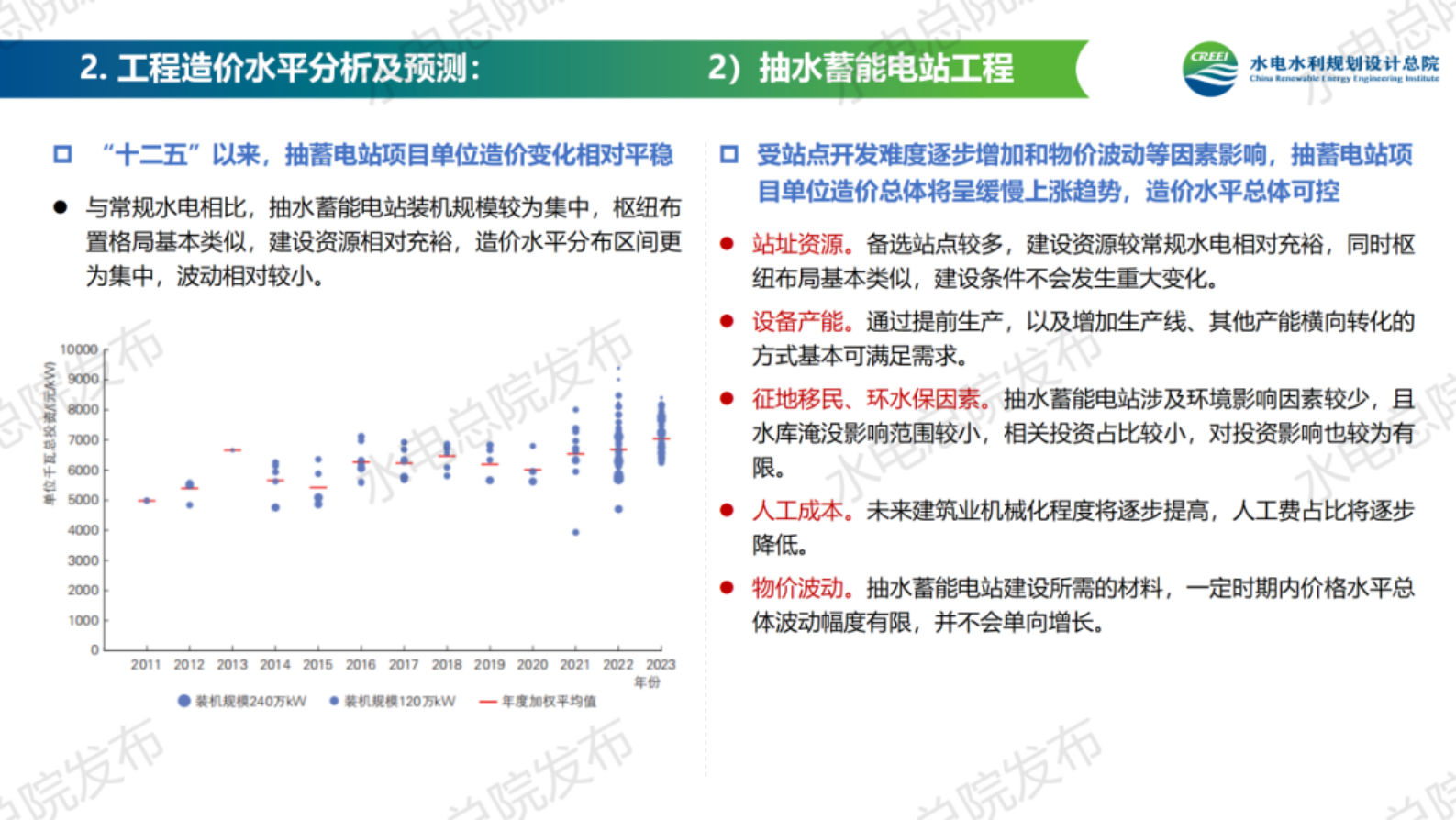 水电水利规划设计总院：中国可再生能源工程造价管理报告2023年度 第6页