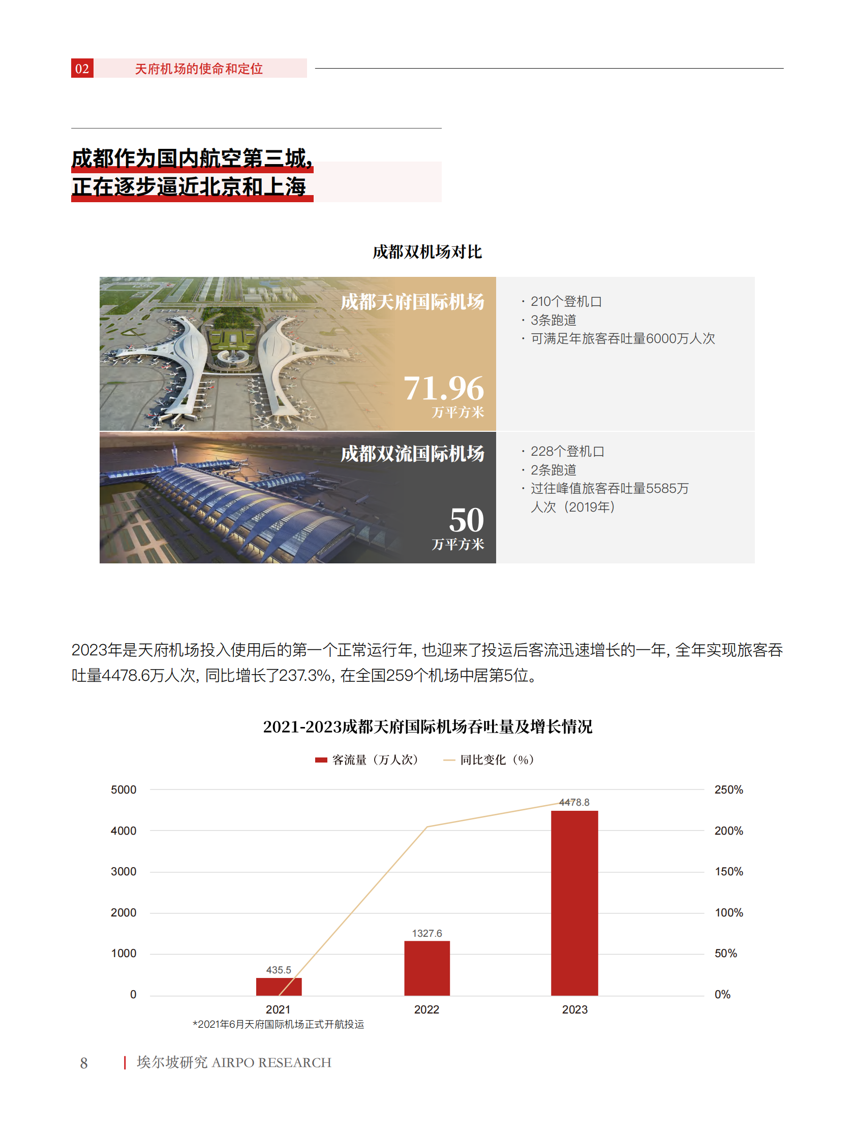 天府的天命：功夫熊猫跻身世界级航空枢纽之战 第8页