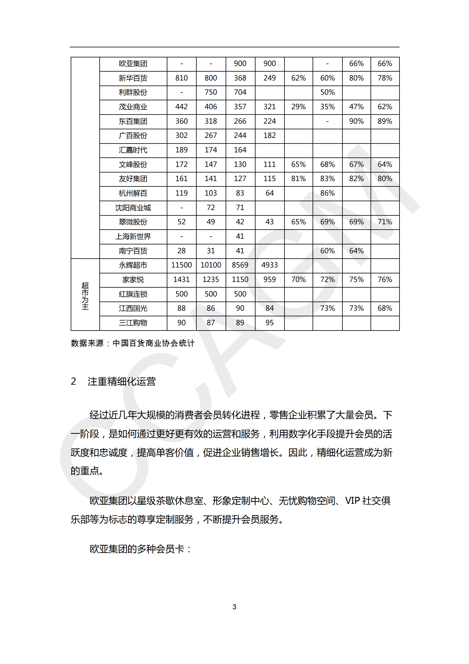 挖掘存量会员价值2024零售业会员运营报告 第5页