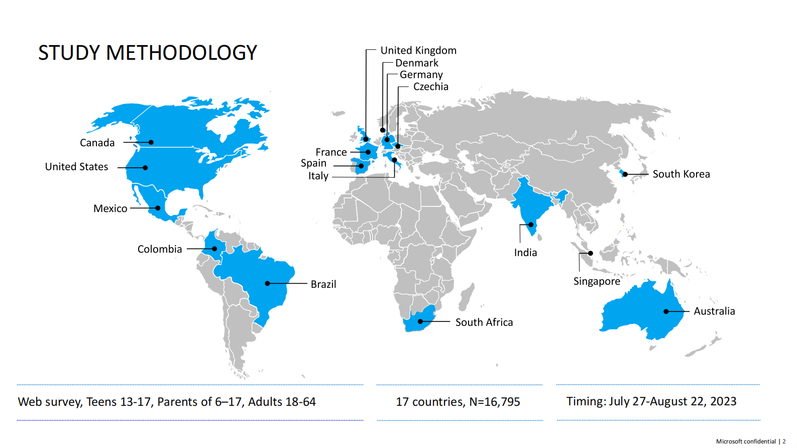 微软：生成式人工智能、心理健康和安全技术（英文） 第2页