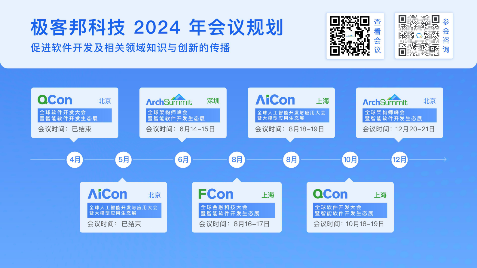 肖然：大模型时代的AI能力工程化 第2页