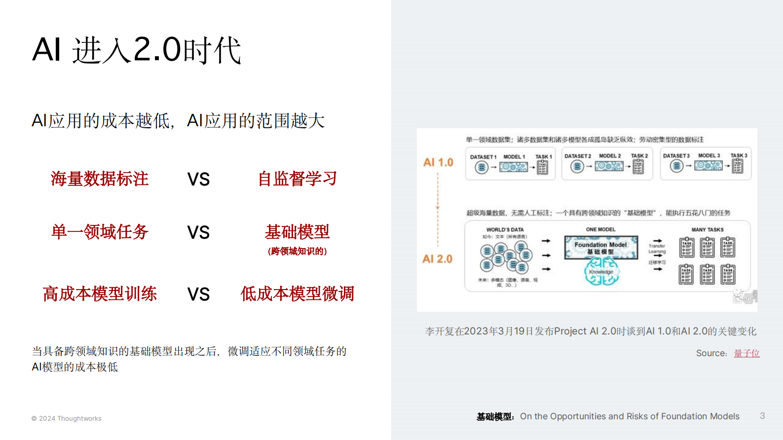 肖然：大模型时代的AI能力工程化 第3页