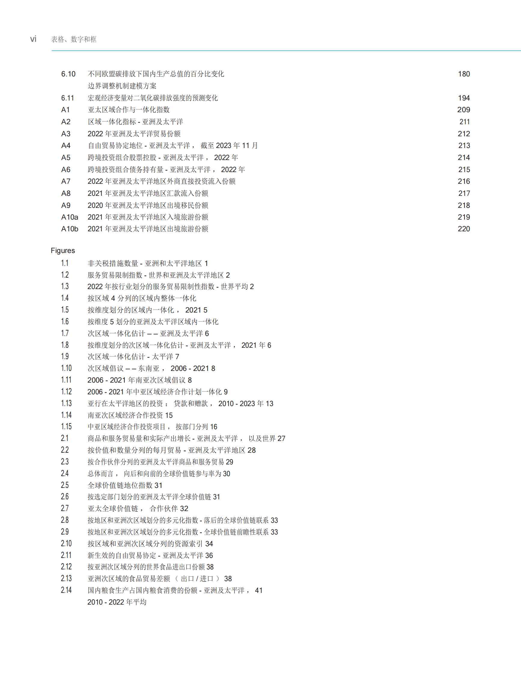 亚洲开发银行ADB：2024年亚洲经济一体化报告：全球价值链脱碳 第8页