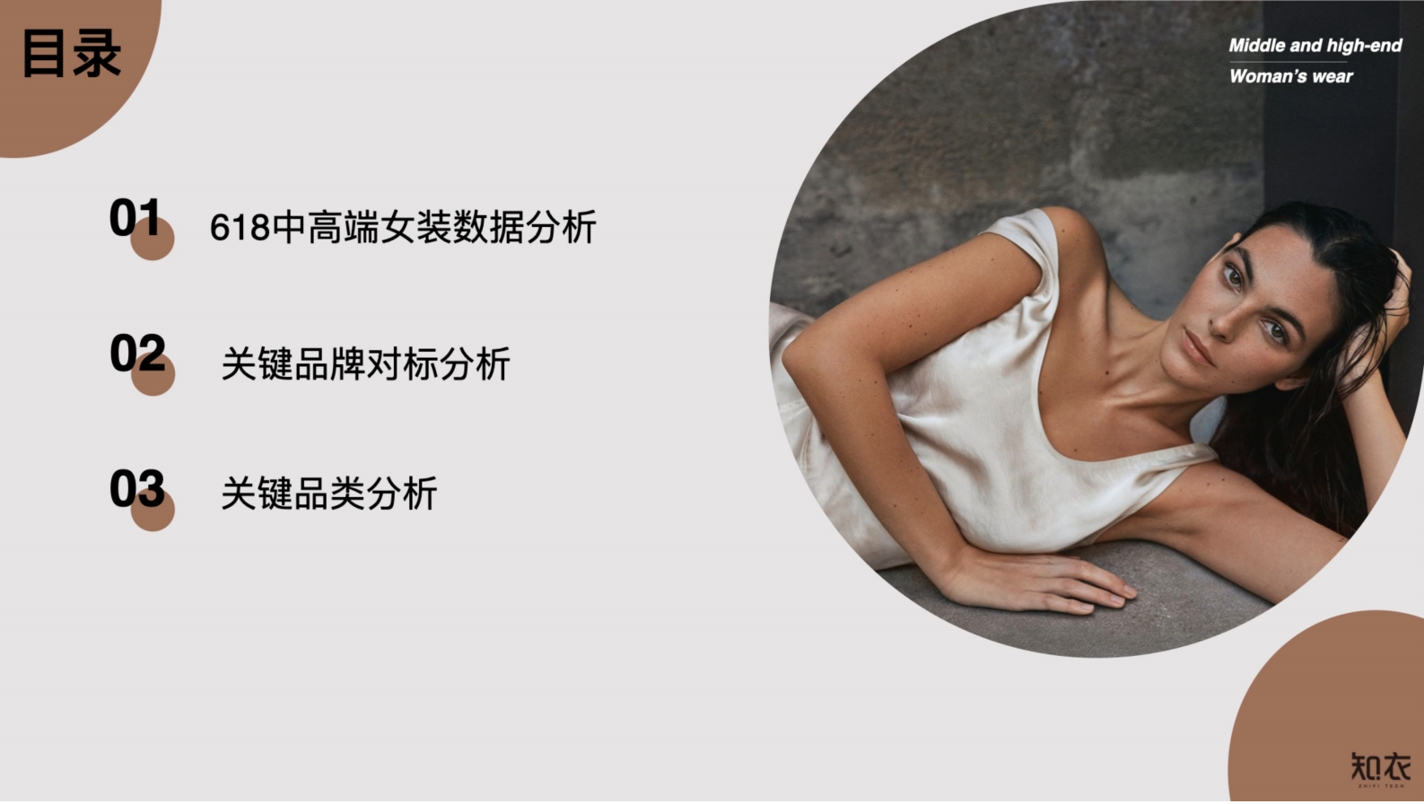 知衣科技：2024天猫618中高端女装电商数据复盘报告 第2页