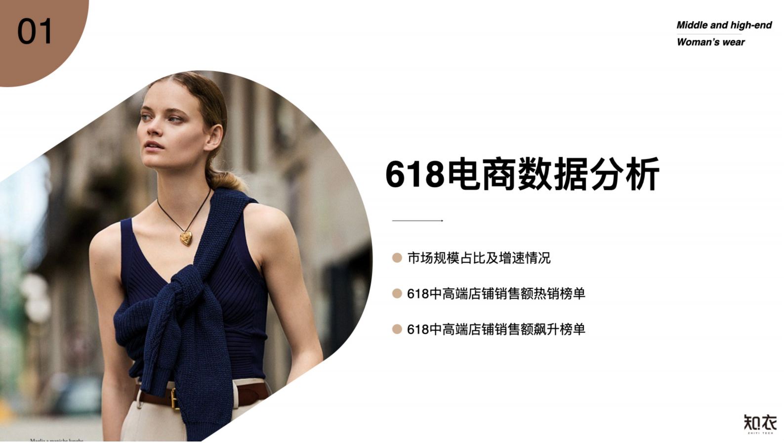 知衣科技：2024天猫618中高端女装电商数据复盘报告 第3页