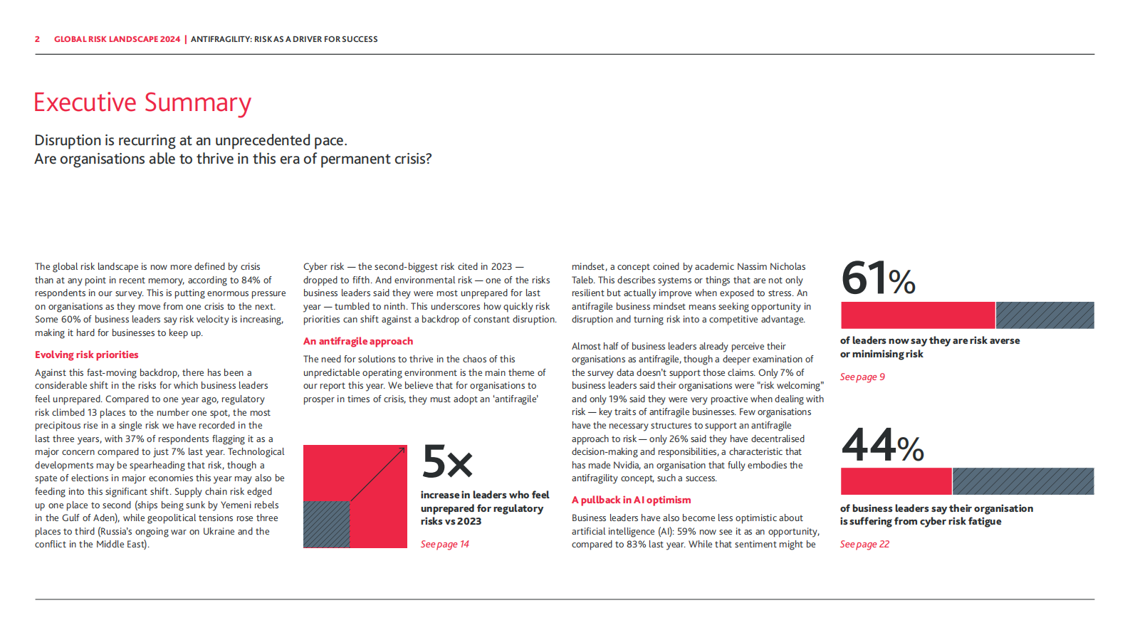 BDO：2024年全球风险态势报告（英文版） 第3页