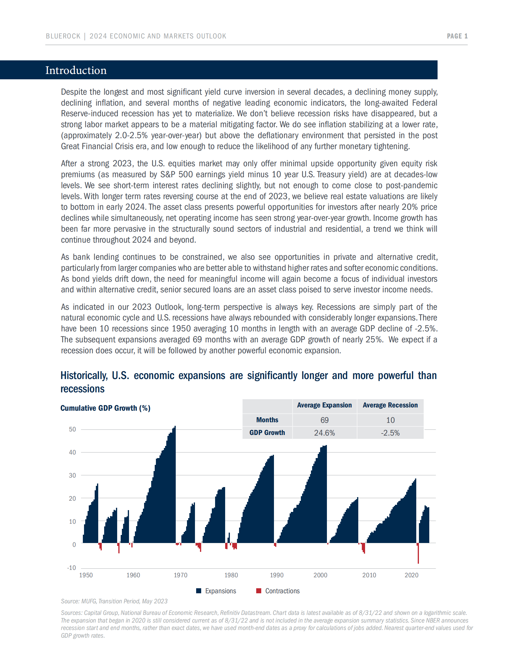 Bluerock：2024年经济与投资市场展望报告（英文版） 第3页