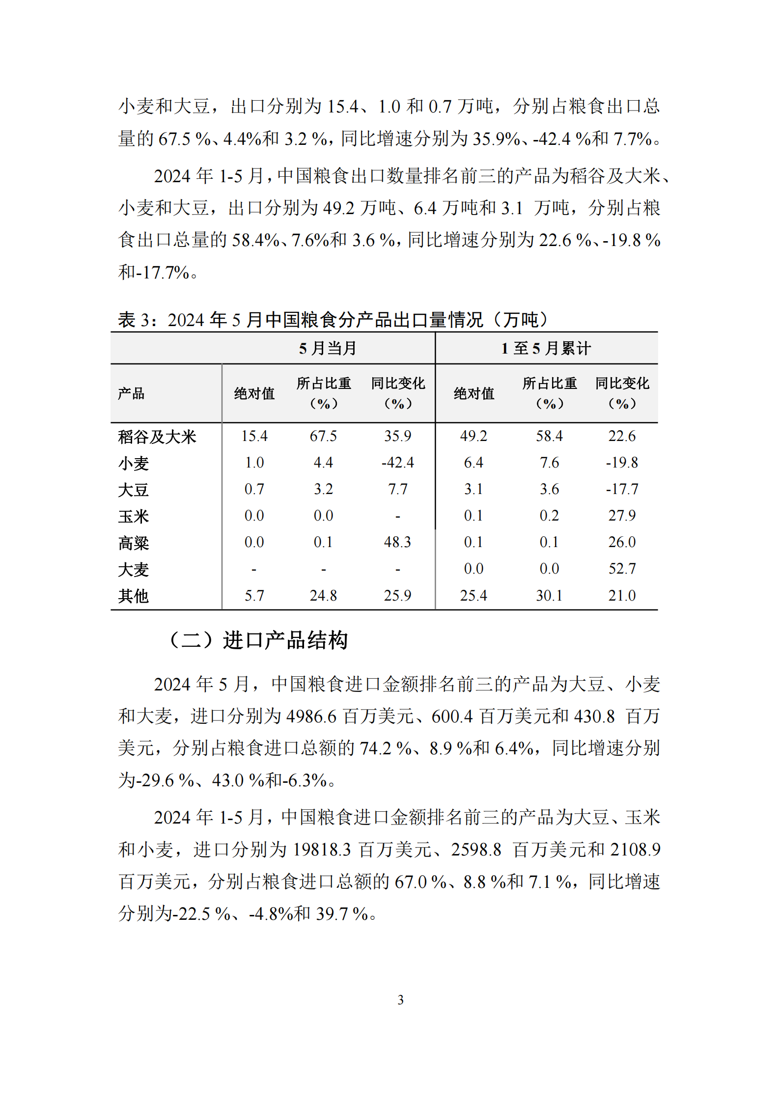 UIBE数字经济实验室：中国粮食贸易月度监测报告（2024年1-5月） 第4页