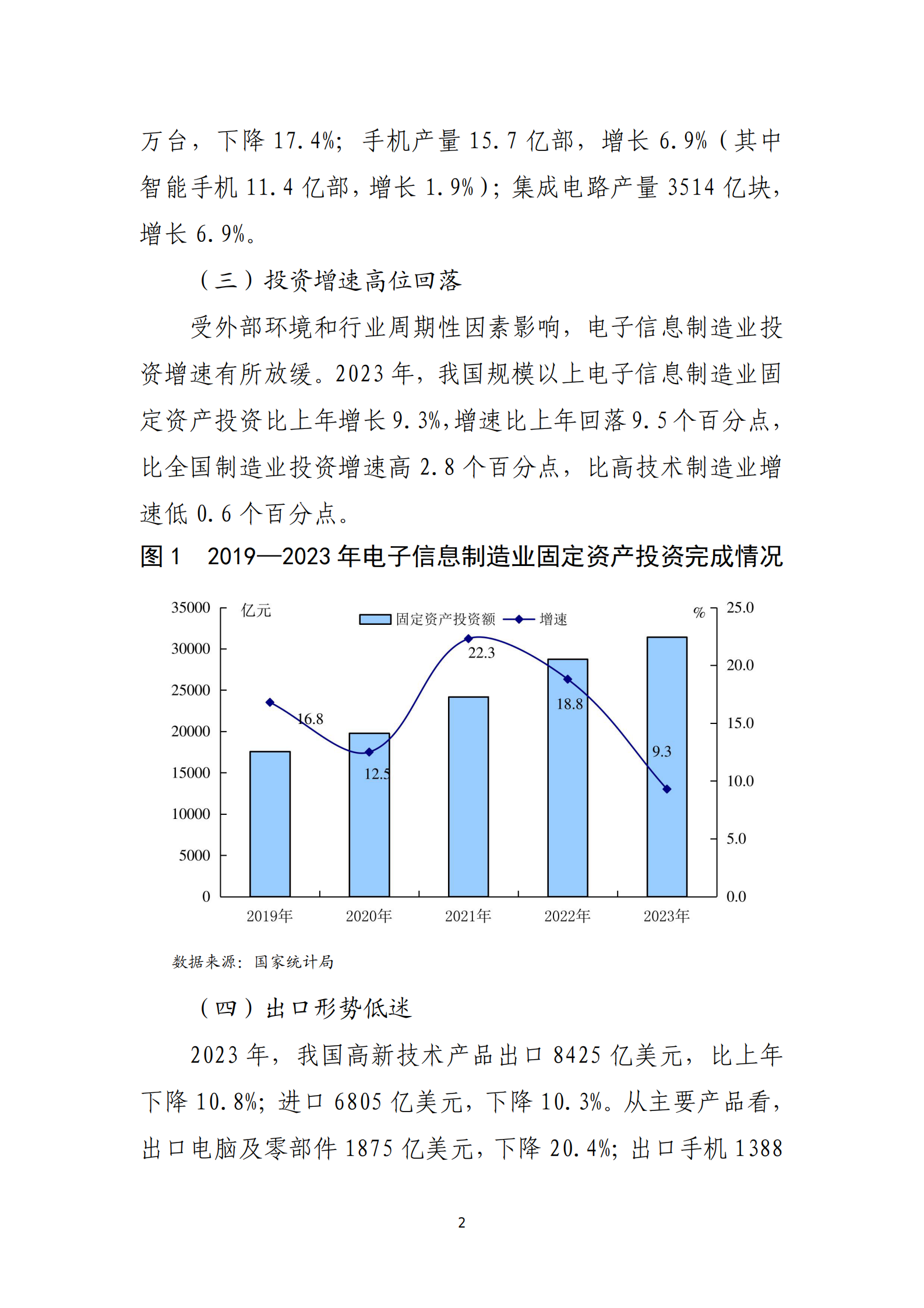 2023年电子信息行业经济运行报告 第2页