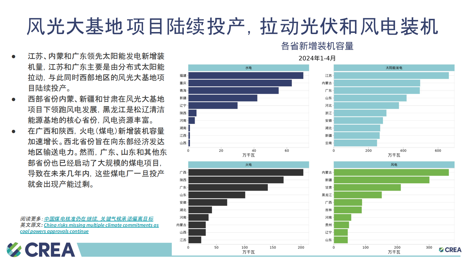 2024年6月中国能源与排放趋势简报 第8页