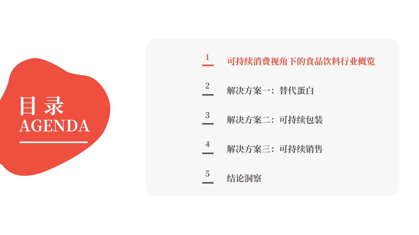 2024可持续消费-食品饮料行业洞察报告 第3页
