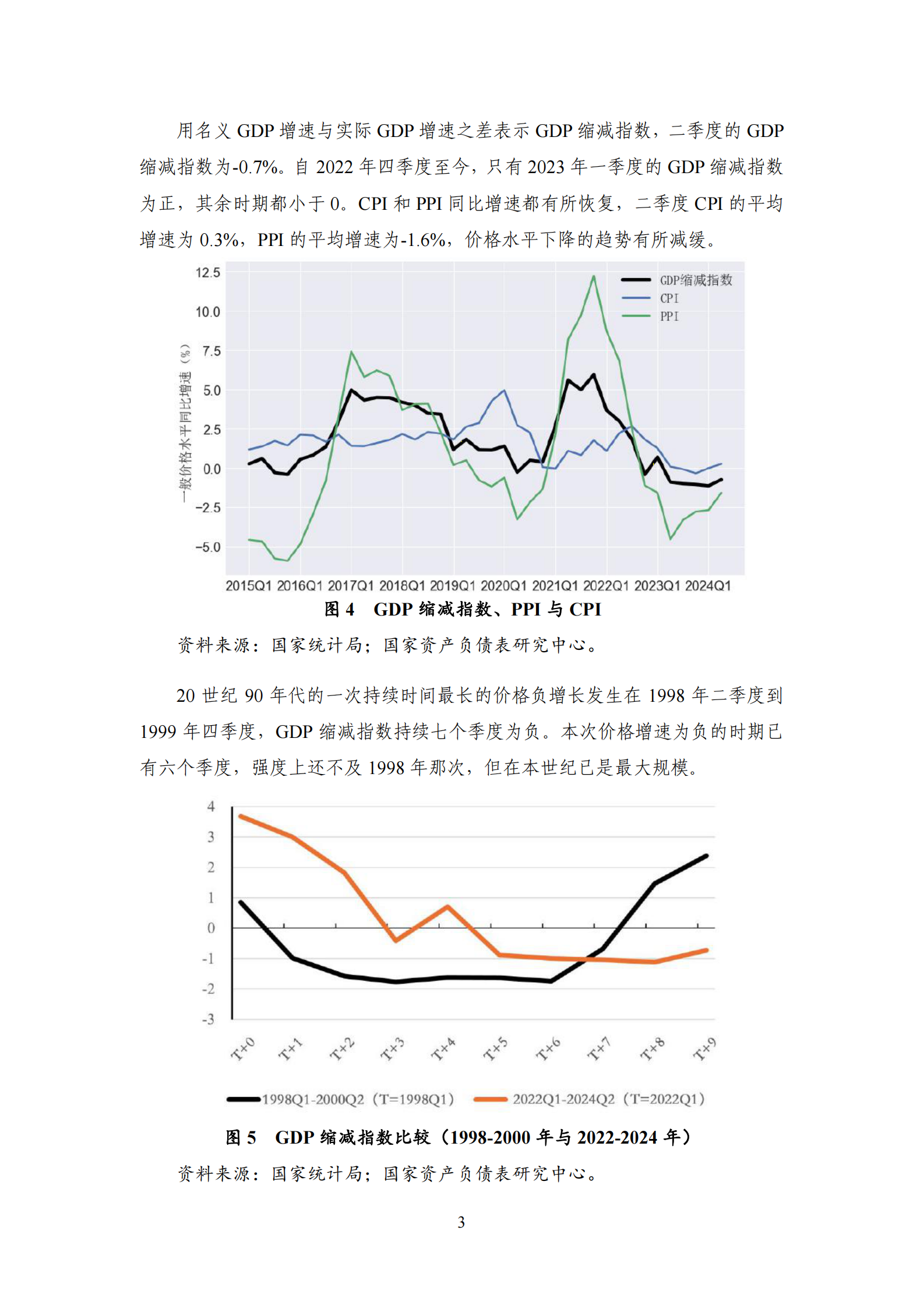 2024Q2宏观杠杆率报告 第7页