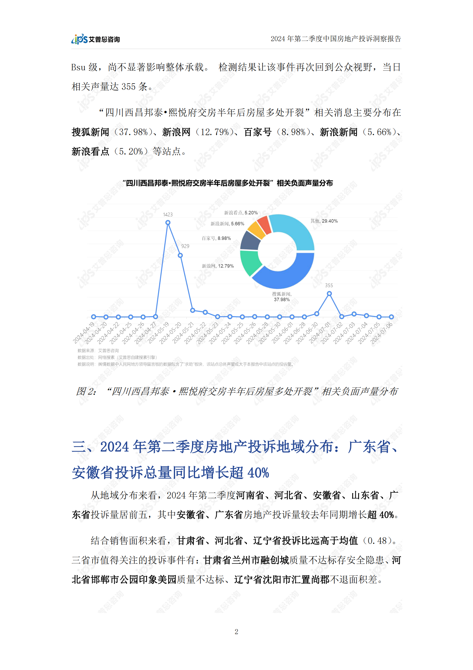 艾普思咨询：2024年第二季度中国房地产投诉洞察报告 第5页