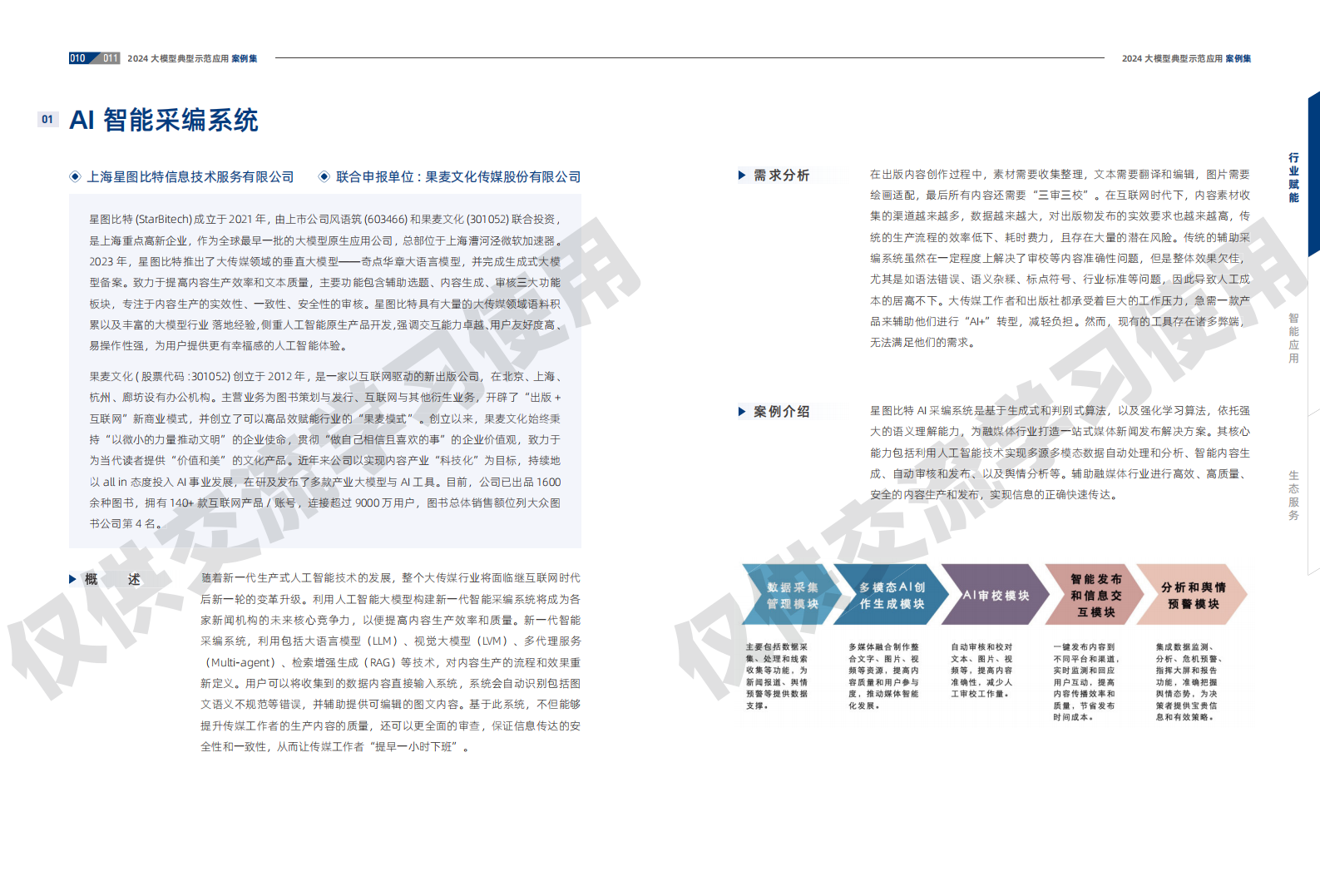 阿里云：2024大模型典型示范应用案例集 第7页