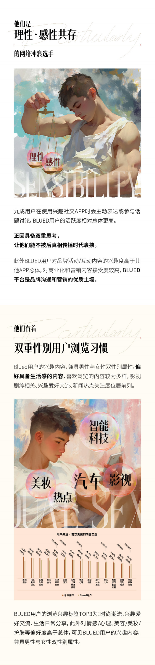 艾瑞咨询：2024多元高消费男士数据报告 第3页