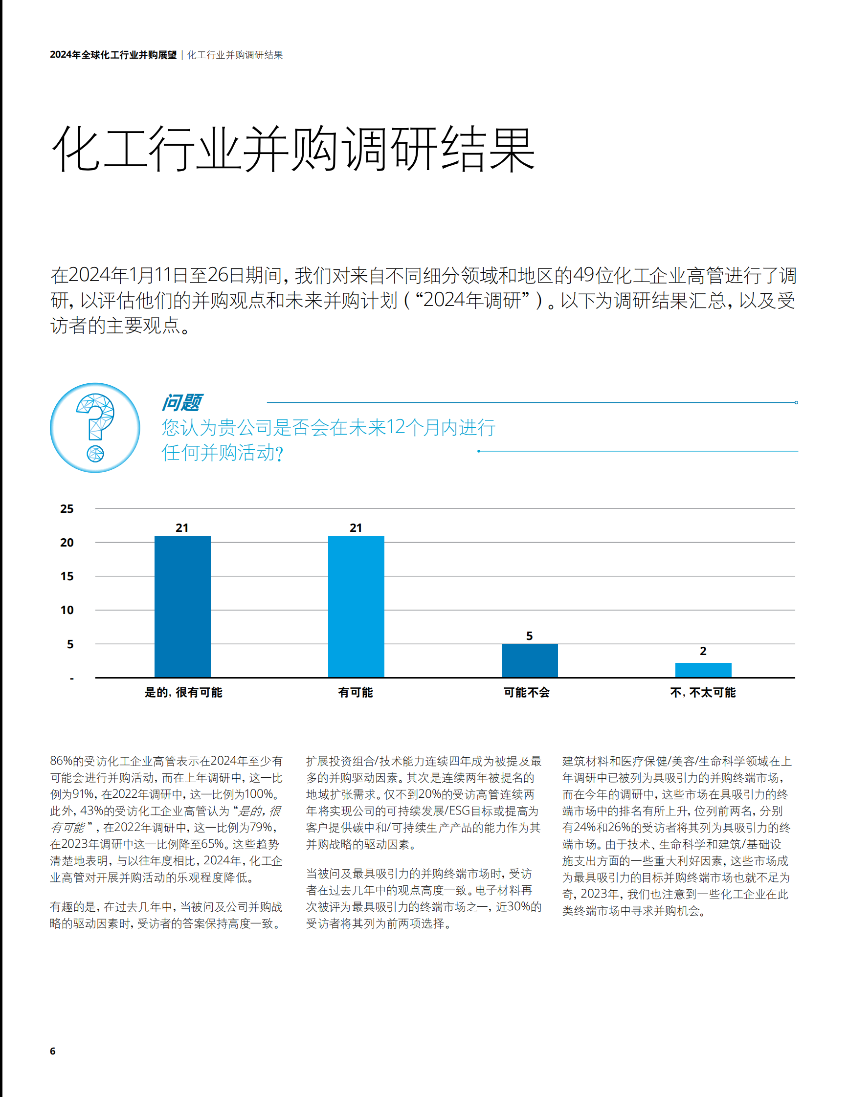 德勤：2024年全球化工行业并购展望报告-逆风前行显韧性 第8页