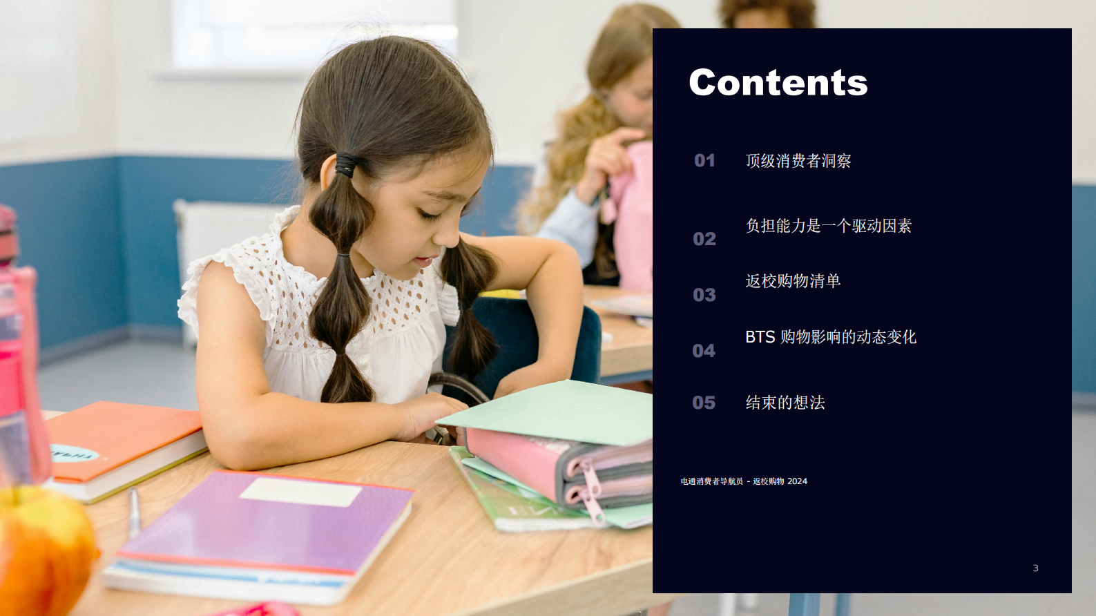 电通消费者领航员：2024返校购物 第3页
