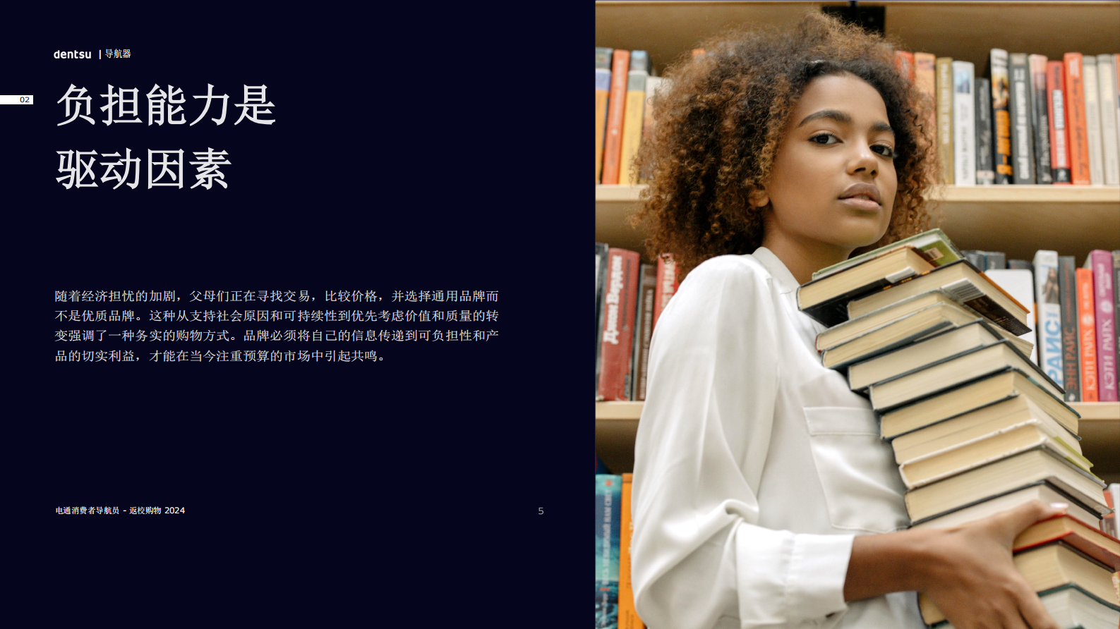 电通消费者领航员：2024返校购物 第5页