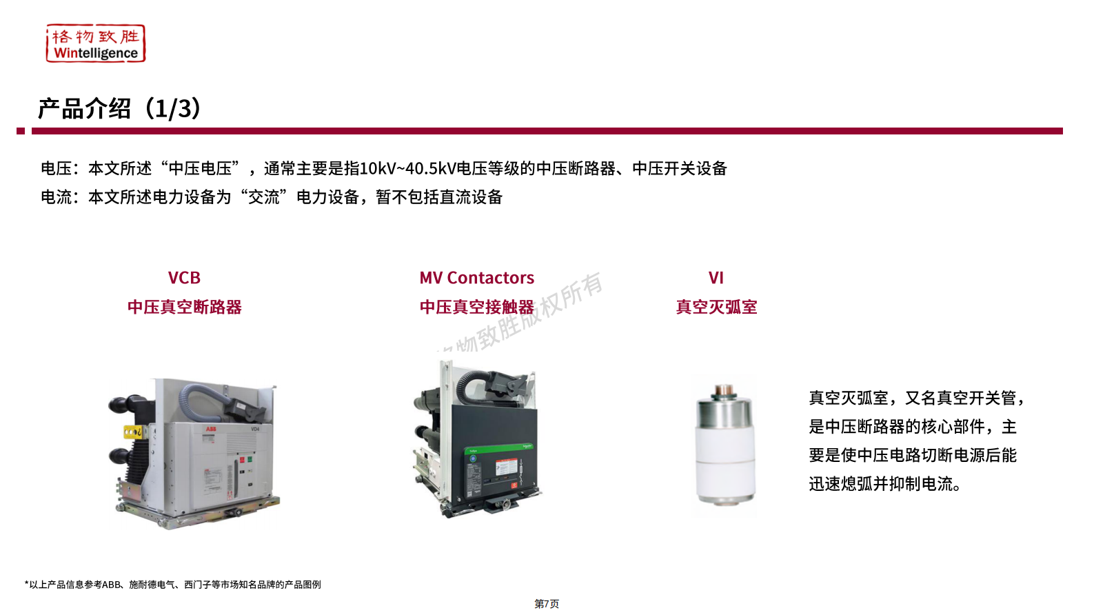 格物致胜：2024年中国中压电器白皮书（精简版） 第7页