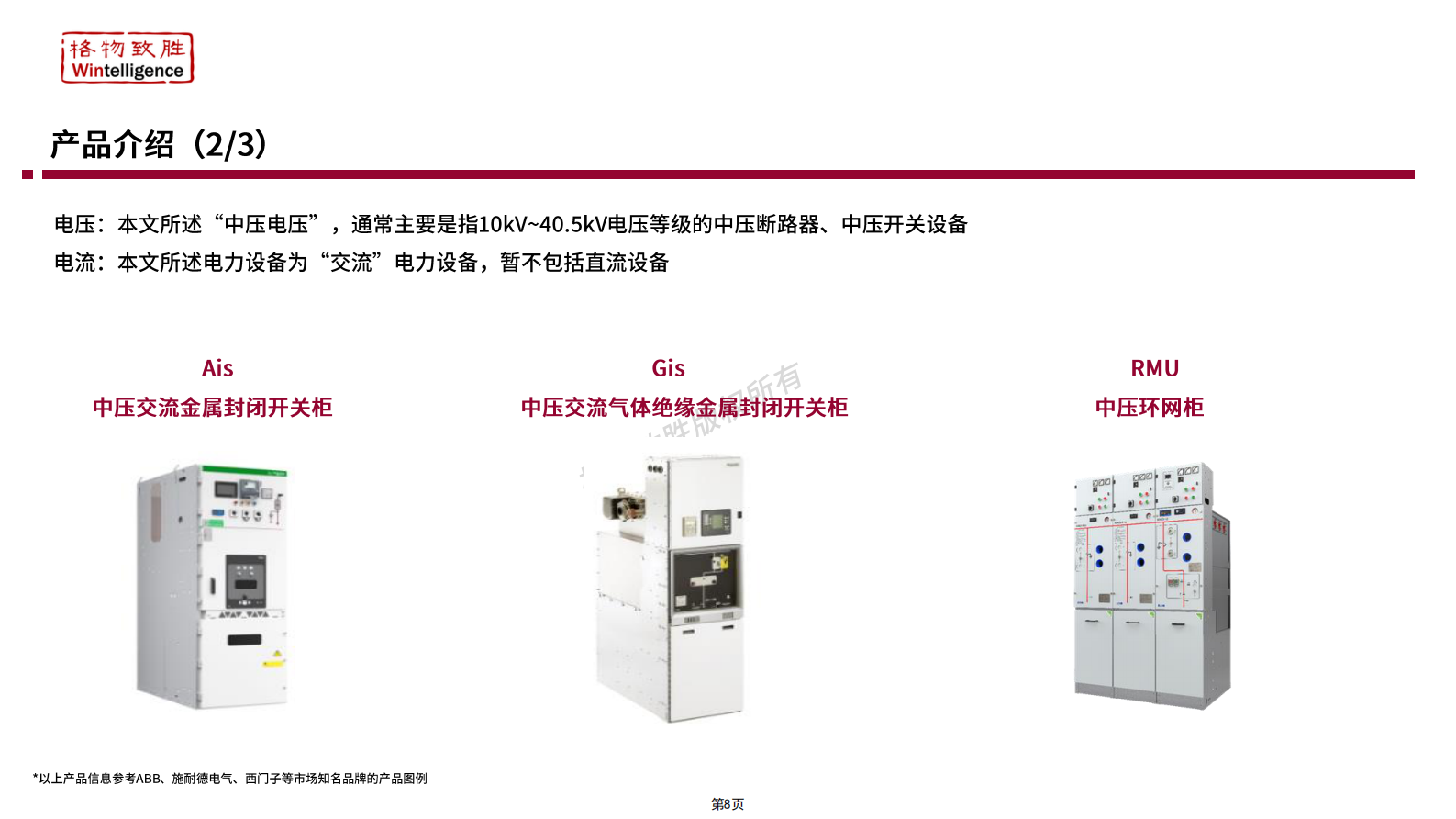 格物致胜：2024年中国中压电器白皮书（精简版） 第8页