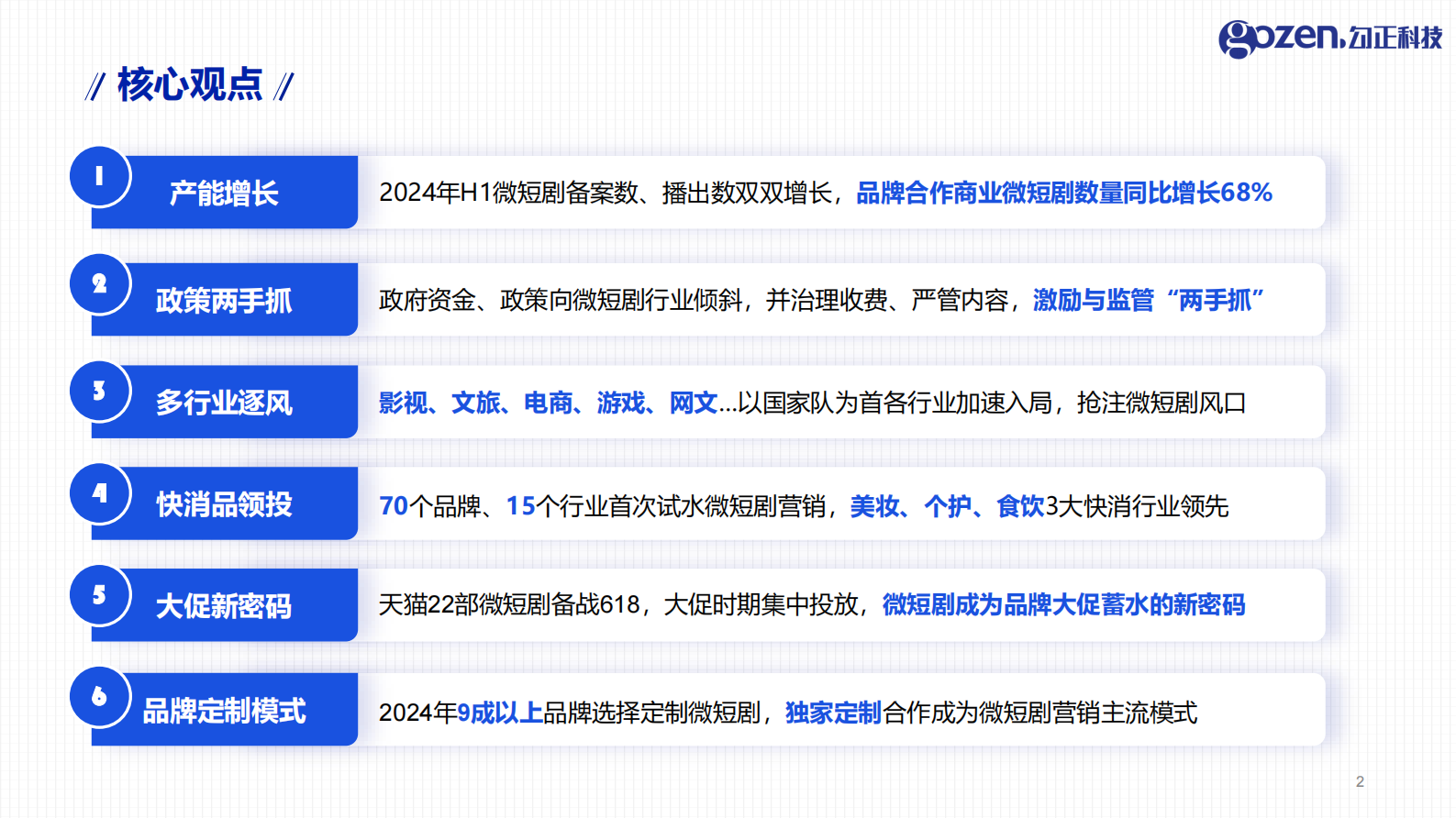 勾正科技：2024年H1微短剧行业观察与营销指南报告-短剧营销正当时 第2页