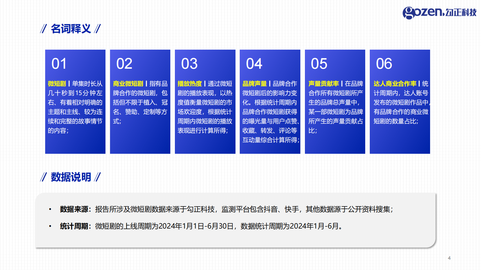 勾正科技：2024年H1微短剧行业观察与营销指南报告-短剧营销正当时 第4页