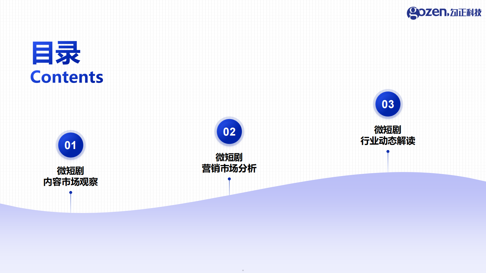 勾正科技：2024年H1微短剧行业观察与营销指南报告-短剧营销正当时 第5页