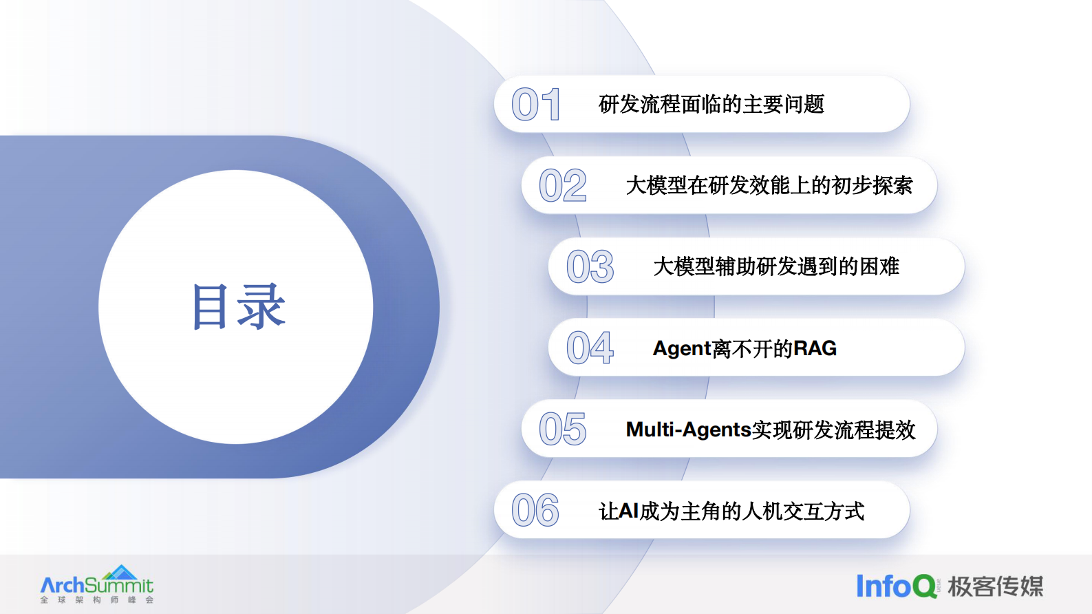 极客传媒（黄叶飞）：2024微众银行大模型助效研发实践报告&mdash;&mdash;AI为主角、人为助手的协作模式 第3页