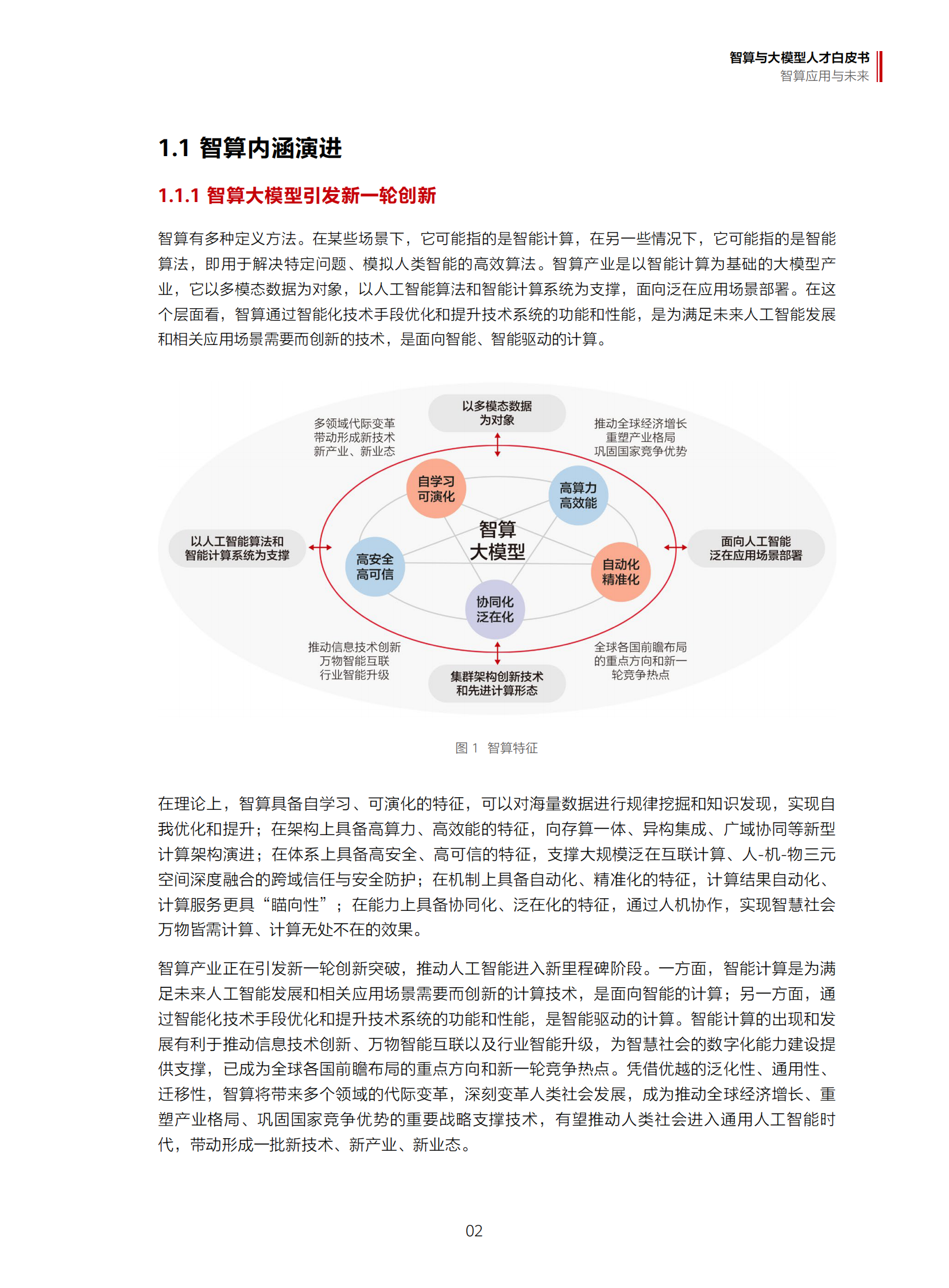 华为：智算与大模型人才白皮书 第6页