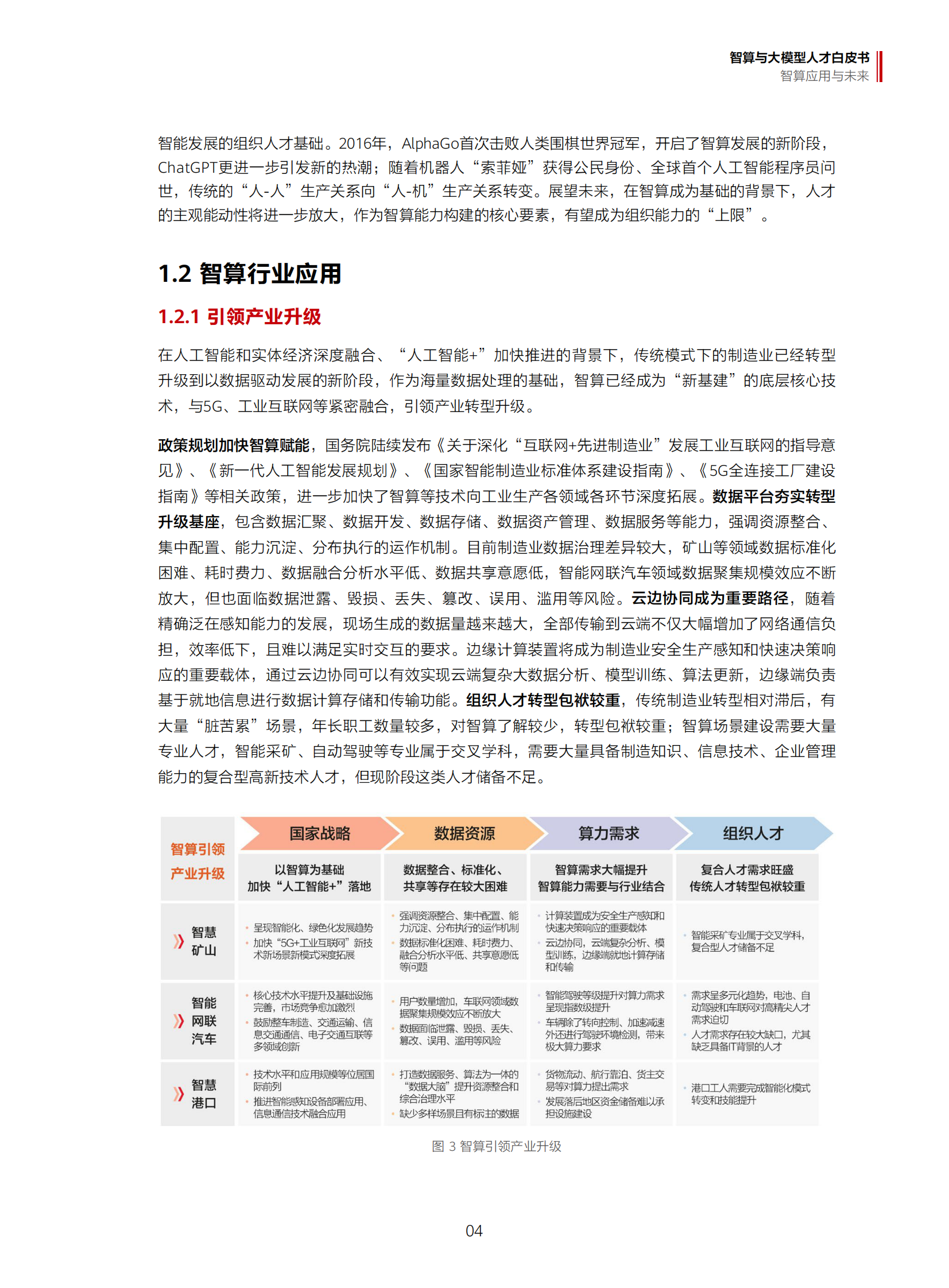 华为：智算与大模型人才白皮书 第8页